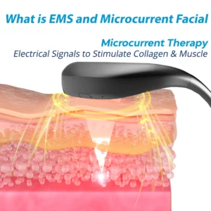 GFOUK™ EMS Microcurrent Facial V Shape Beauty Device