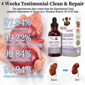 Renoviper® Powerful Kidney Support & Detox& Cleanse