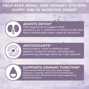 Renoviper® Powerful Kidney Support & Detox& Cleanse