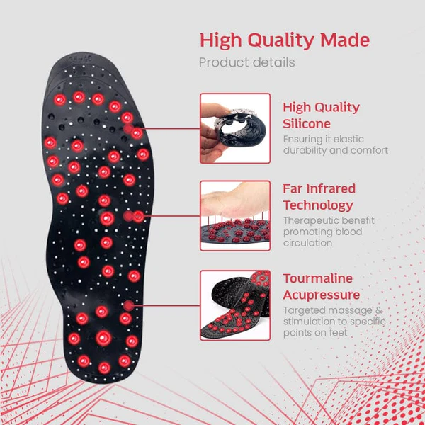 TourmaRelax™ TitanVein Far Infrared Acupressure Insoles - Not Sold In ...