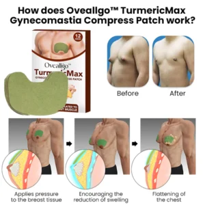 Oveallgo™ TurmericMax Gynecomastia Chest Compress Patch