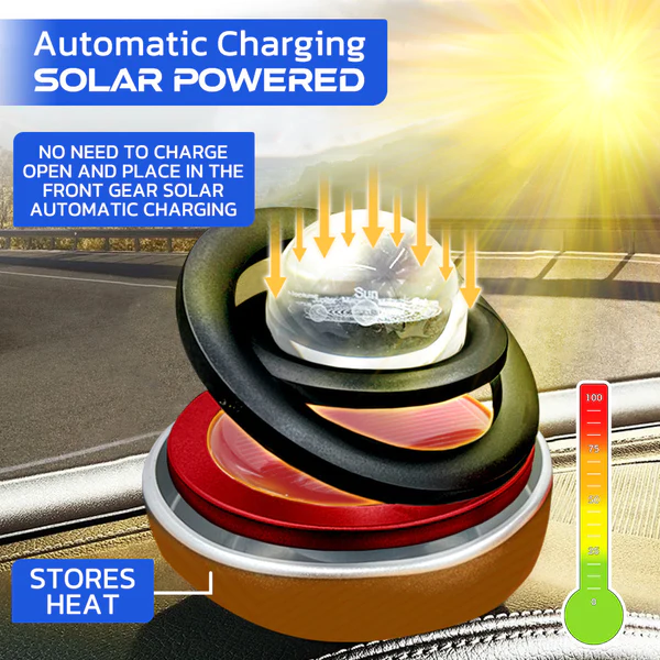 Solar Powered Electromagnetic Molecular SnowSweep Removal Tool